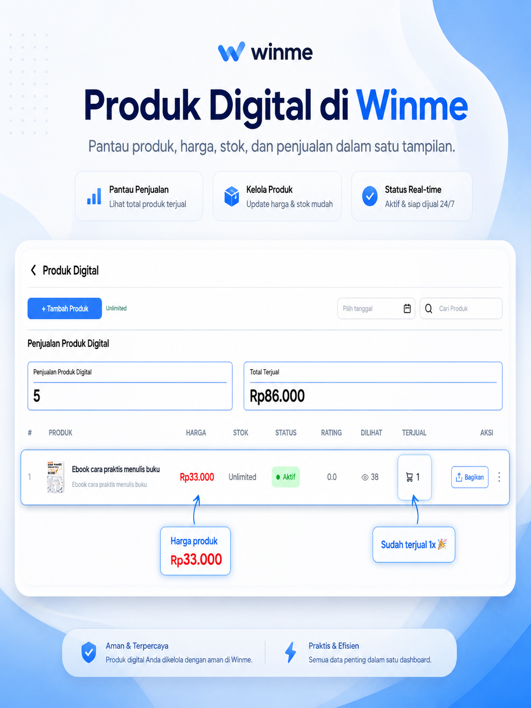 Mockup produk digital di Winme