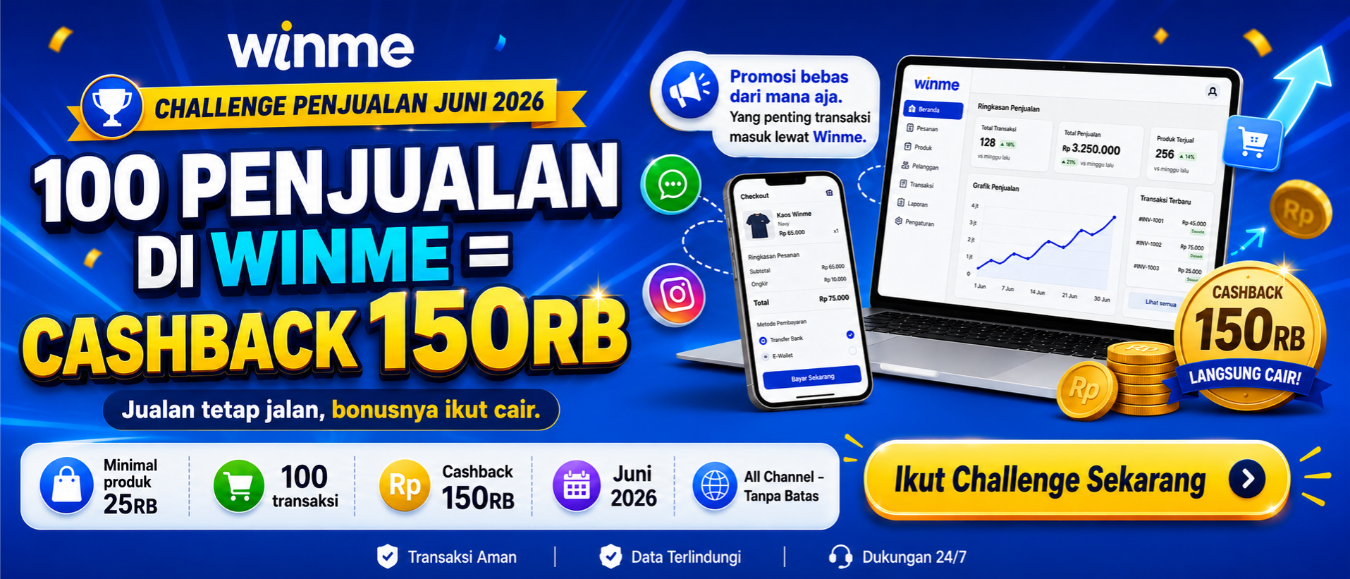 100 Penjualan di Winme = Cashback 150RB